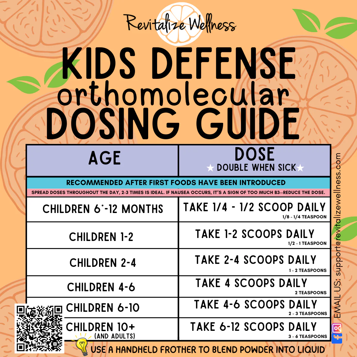 Kids Defense Powders - Image 11